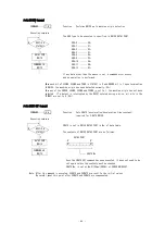 Предварительный просмотр 45 страницы Melec C-875 Instruction Manual