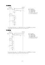 Предварительный просмотр 55 страницы Melec C-875 Instruction Manual