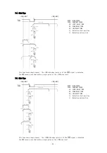 Предварительный просмотр 56 страницы Melec C-875 Instruction Manual