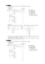 Предварительный просмотр 57 страницы Melec C-875 Instruction Manual