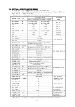 Preview for 68 page of Melec C-875 Instruction Manual