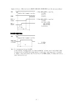 Preview for 71 page of Melec C-875 Instruction Manual