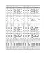 Preview for 80 page of Melec C-875 Instruction Manual