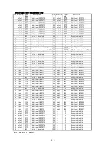 Предварительный просмотр 81 страницы Melec C-875 Instruction Manual