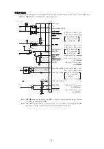 Предварительный просмотр 82 страницы Melec C-875 Instruction Manual