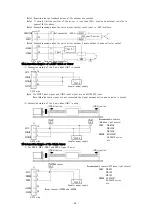 Предварительный просмотр 84 страницы Melec C-875 Instruction Manual