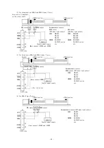 Предварительный просмотр 85 страницы Melec C-875 Instruction Manual