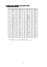 Preview for 86 page of Melec C-875 Instruction Manual