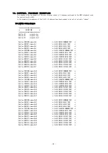 Preview for 88 page of Melec C-875 Instruction Manual