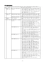 Предварительный просмотр 14 страницы Melec C-V870 Instruction Manual