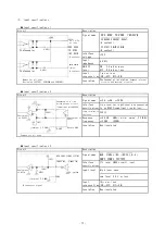 Preview for 17 page of Melec C-V870 Instruction Manual
