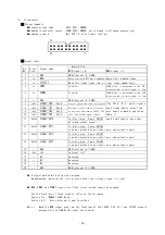 Предварительный просмотр 20 страницы Melec C-V870 Instruction Manual