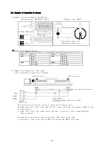 Предварительный просмотр 26 страницы Melec C-V870 Instruction Manual