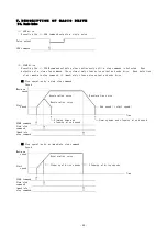 Предварительный просмотр 42 страницы Melec C-V870 Instruction Manual