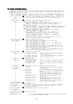 Предварительный просмотр 44 страницы Melec C-V870 Instruction Manual