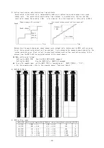 Preview for 46 page of Melec C-V870 Instruction Manual
