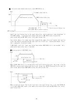 Предварительный просмотр 50 страницы Melec C-V870 Instruction Manual