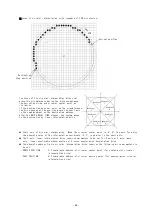 Предварительный просмотр 68 страницы Melec C-V870 Instruction Manual