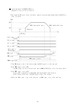 Preview for 73 page of Melec C-V870 Instruction Manual