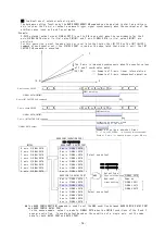 Предварительный просмотр 76 страницы Melec C-V870 Instruction Manual