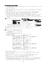 Предварительный просмотр 88 страницы Melec C-V870 Instruction Manual