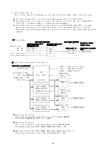 Предварительный просмотр 92 страницы Melec C-V870 Instruction Manual