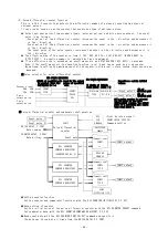 Preview for 93 page of Melec C-V870 Instruction Manual