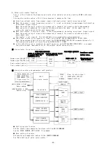 Предварительный просмотр 94 страницы Melec C-V870 Instruction Manual