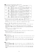 Предварительный просмотр 98 страницы Melec C-V870 Instruction Manual