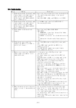 Предварительный просмотр 107 страницы Melec C-V870 Instruction Manual