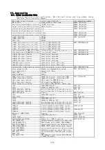 Предварительный просмотр 109 страницы Melec C-V870 Instruction Manual