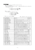 Предварительный просмотр 111 страницы Melec C-V870 Instruction Manual