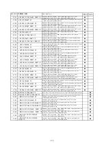 Предварительный просмотр 113 страницы Melec C-V870 Instruction Manual