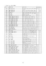 Предварительный просмотр 114 страницы Melec C-V870 Instruction Manual