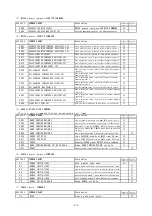 Предварительный просмотр 115 страницы Melec C-V870 Instruction Manual