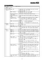 Предварительный просмотр 10 страницы Melec C-VX875 Instruction Manual