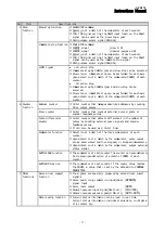 Предварительный просмотр 11 страницы Melec C-VX875 Instruction Manual