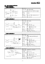 Предварительный просмотр 19 страницы Melec C-VX875 Instruction Manual
