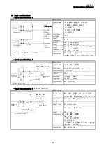 Предварительный просмотр 20 страницы Melec C-VX875 Instruction Manual