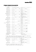 Предварительный просмотр 25 страницы Melec C-VX875 Instruction Manual