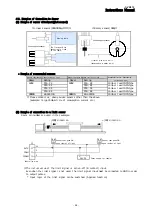 Предварительный просмотр 26 страницы Melec C-VX875 Instruction Manual