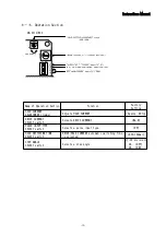 Предварительный просмотр 13 страницы Melec DB-2310/B32 Instruction Manual