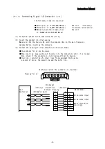 Preview for 22 page of Melec DB-2310/B32 Instruction Manual