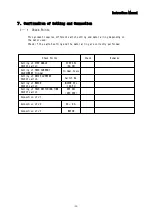 Предварительный просмотр 25 страницы Melec DB-2310/B32 Instruction Manual