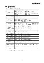 Предварительный просмотр 29 страницы Melec DB-2310/B32 Instruction Manual