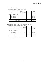 Предварительный просмотр 35 страницы Melec DB-2310/B32 Instruction Manual