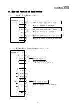 Предварительный просмотр 10 страницы Melec DB-2620Av1 Instruction Manual