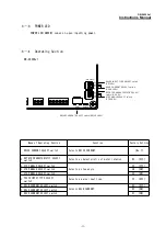 Предварительный просмотр 11 страницы Melec DB-2620Av1 Instruction Manual
