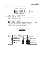 Предварительный просмотр 19 страницы Melec DB-2620Av1 Instruction Manual