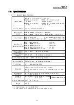 Предварительный просмотр 26 страницы Melec DB-2620Av1 Instruction Manual